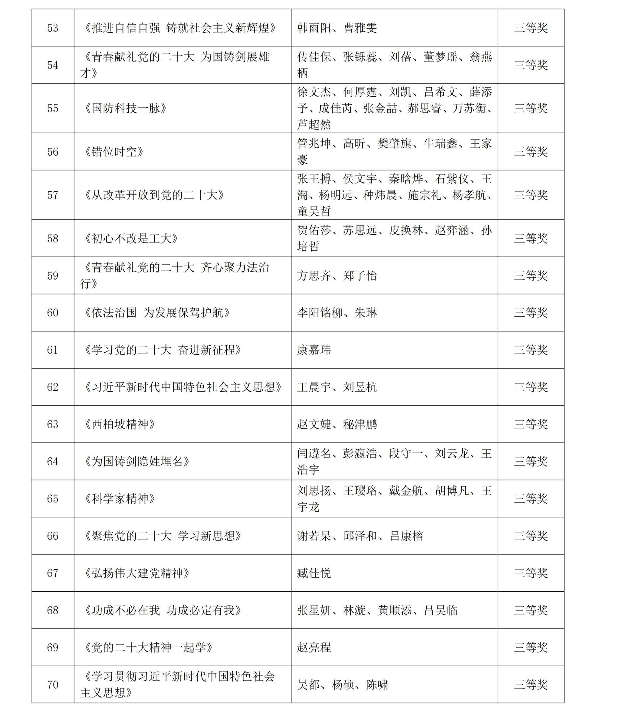 澳门威尼斯人官网