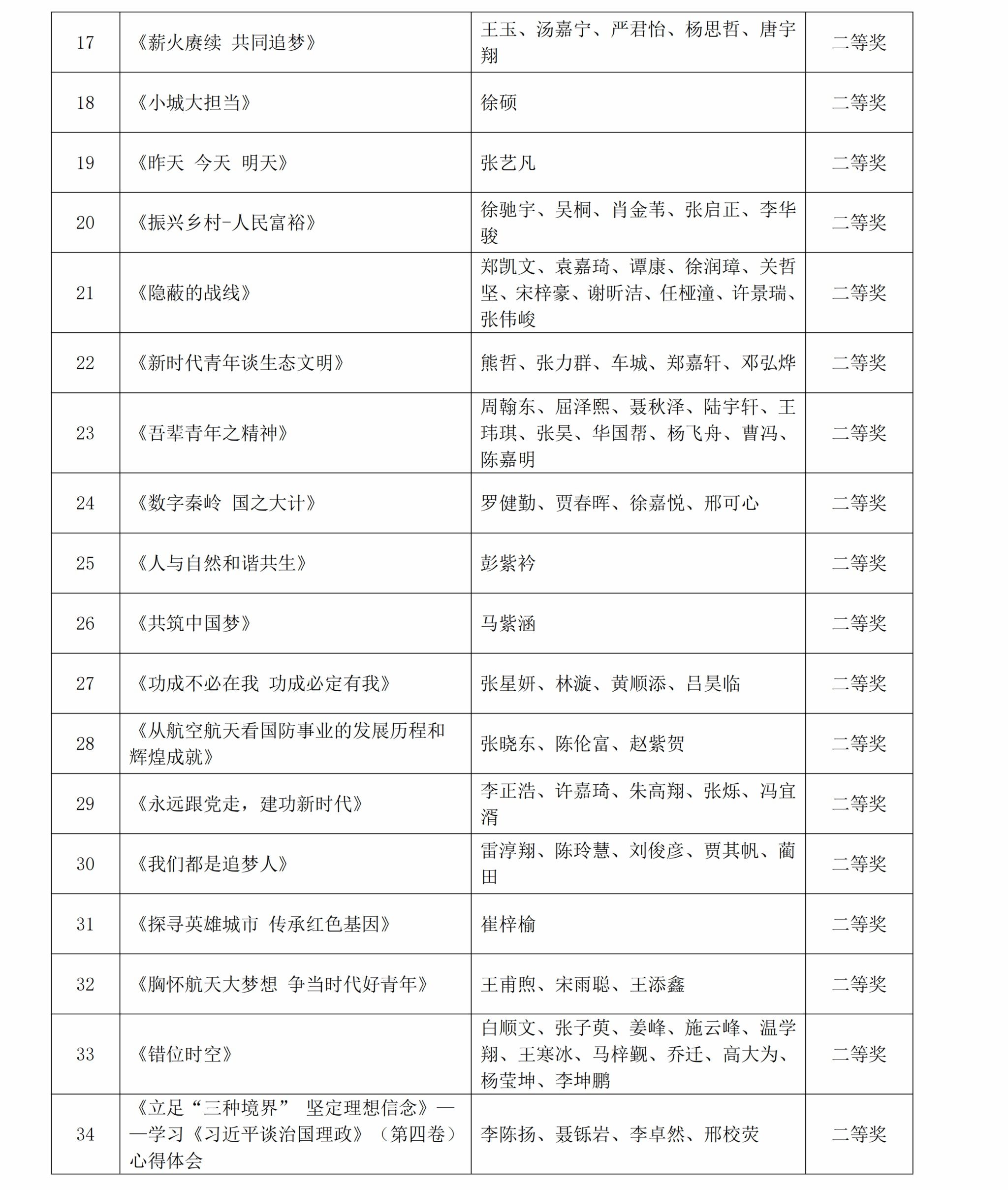 澳门威尼斯人官网