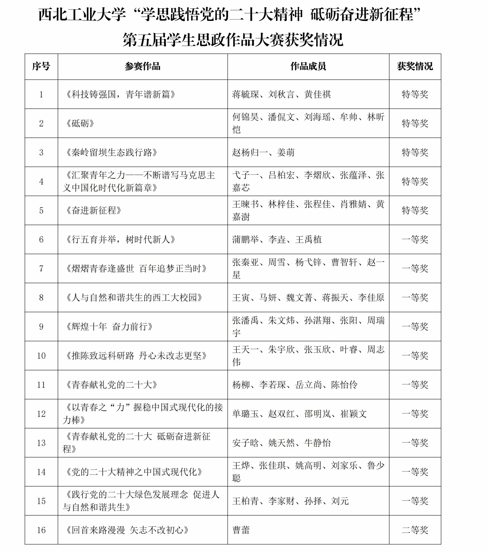 澳门威尼斯人官网