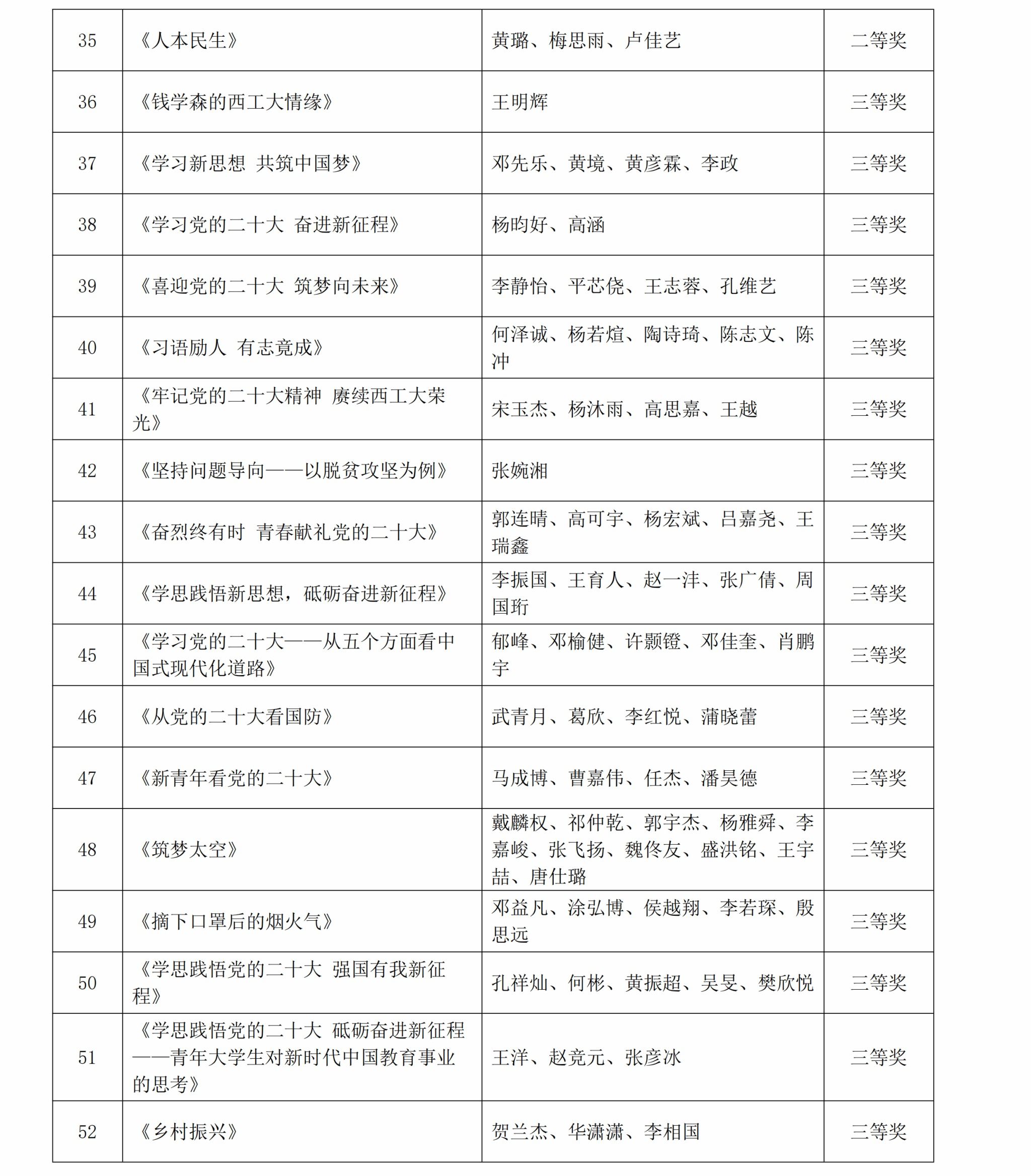 澳门威尼斯人官网