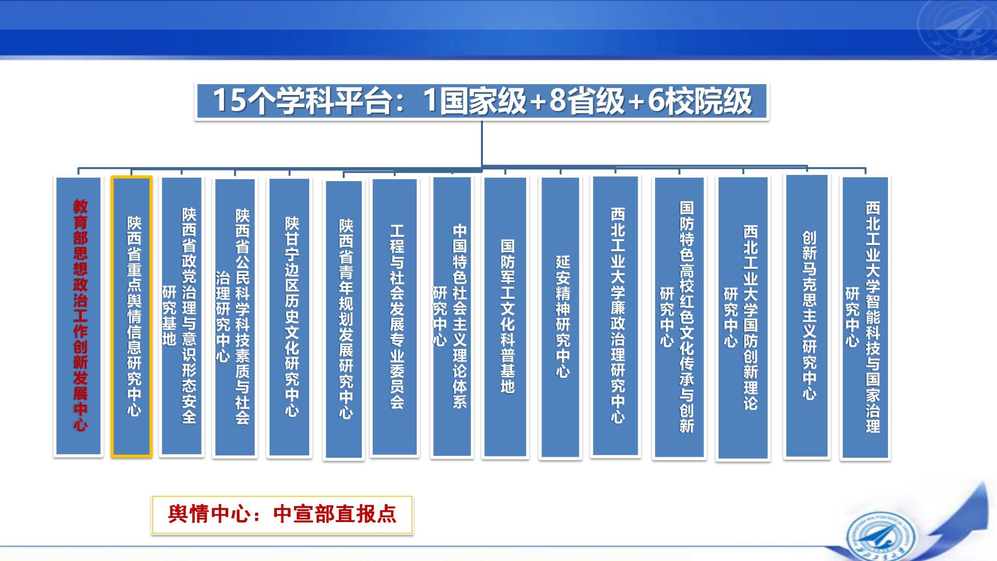 澳门威尼斯人官网