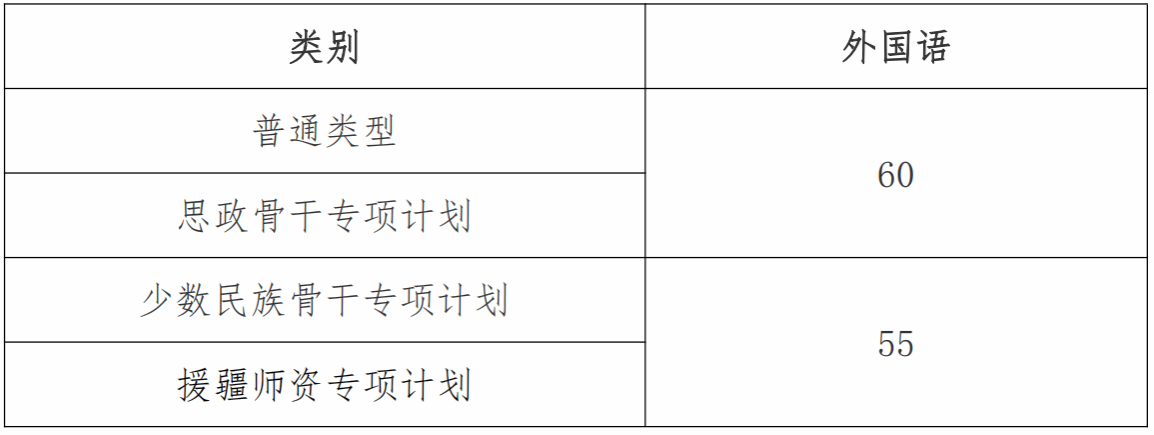 澳门威尼斯人官网
