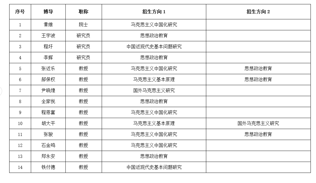 澳门威尼斯人官网